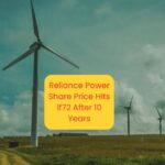 Reliance Power Share Price