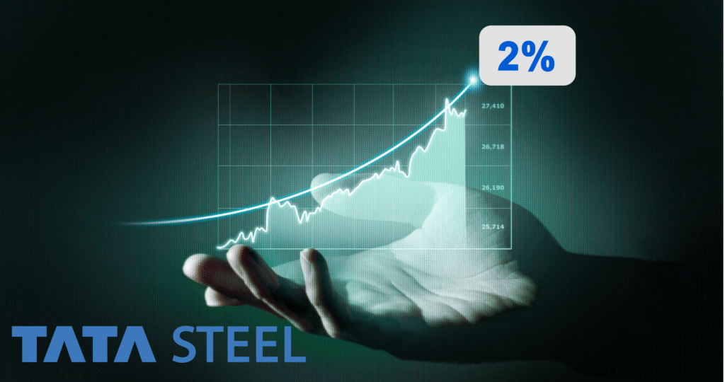 Tata Steel Share
