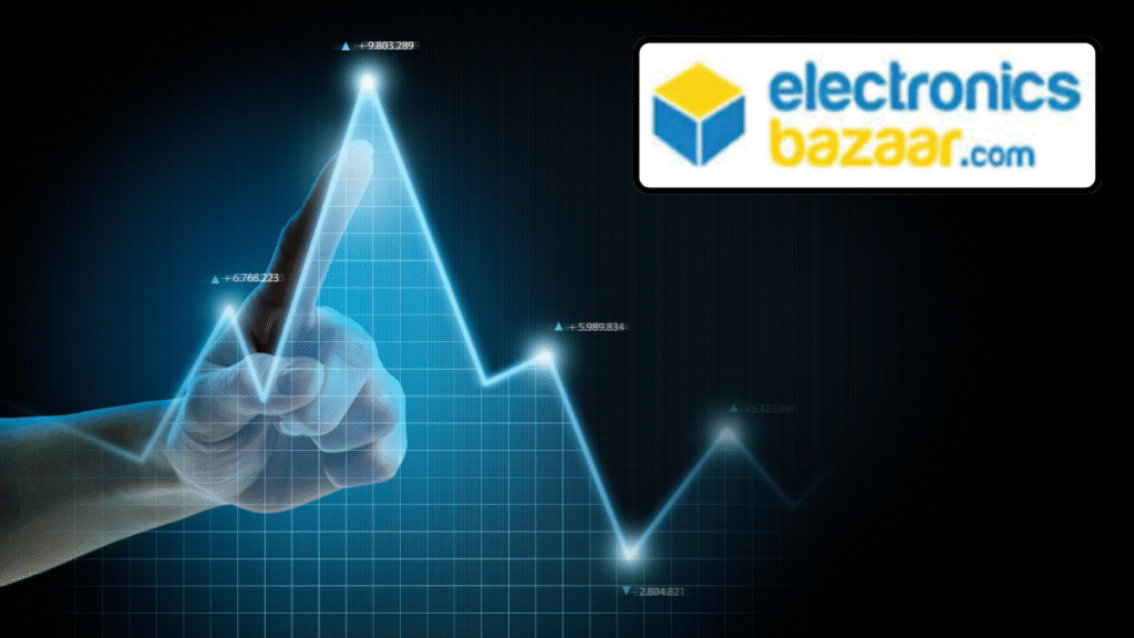  cng electronics share price