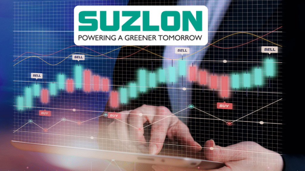 suzlon share price